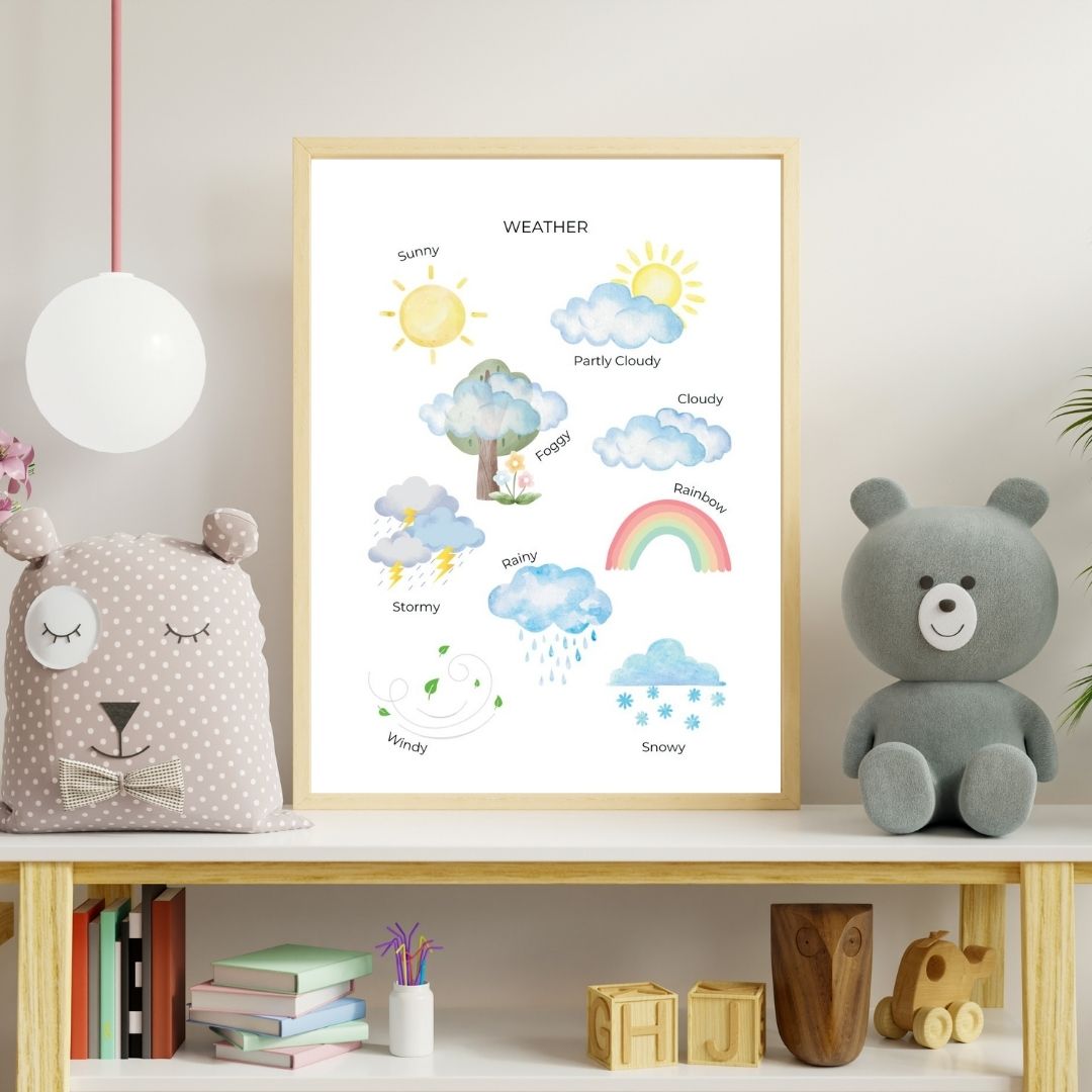 Unlocking Learning: How I Transformed My Child’s Play Area with Educational Posters