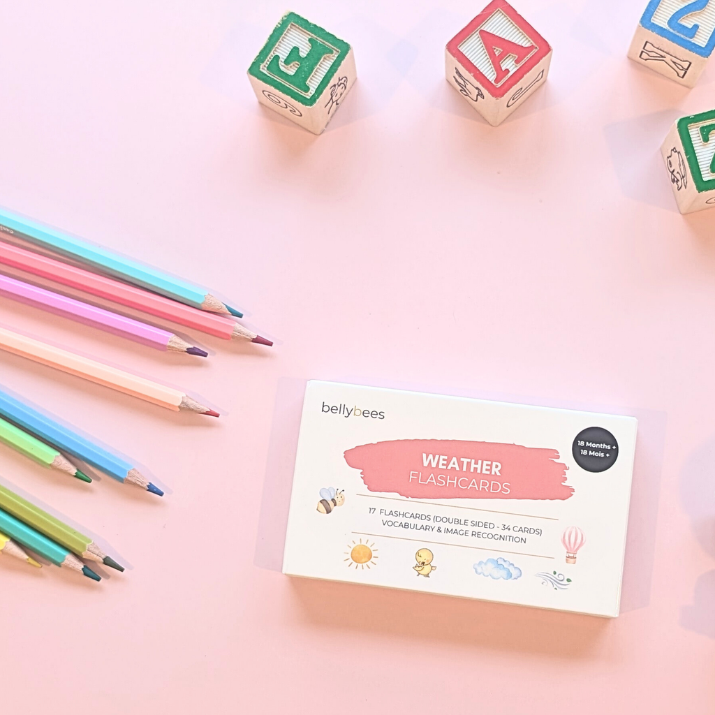 Weather Flashcards