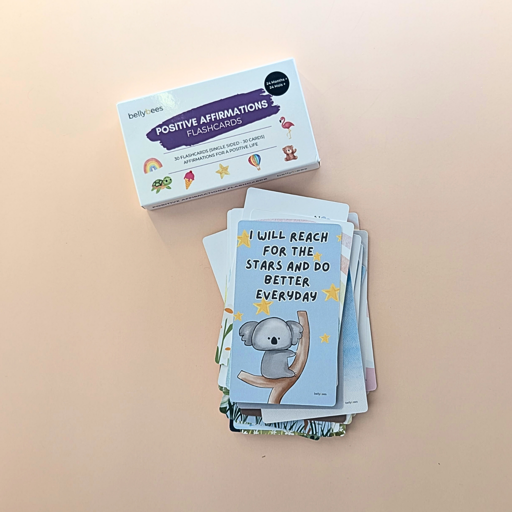 Confident Affirmations and good habits Flashcards