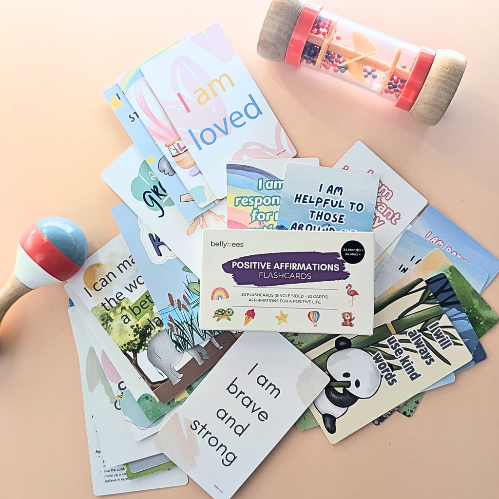 Confident Affirmations and good habits Flashcards