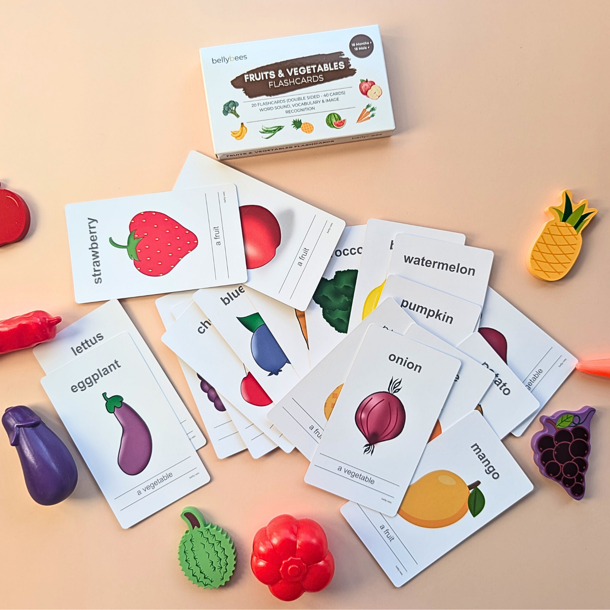 Fruits and Vegetables Flashcards
